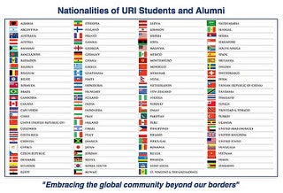 NationalitiesURIstudents