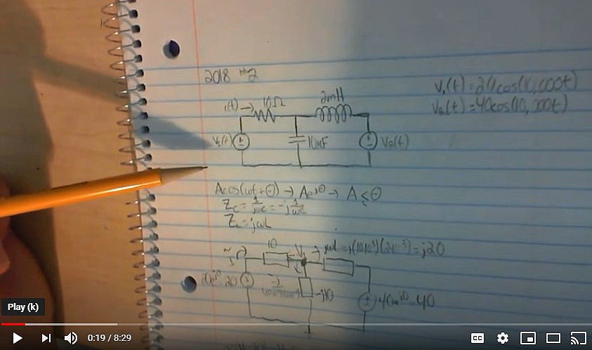 A screenshot of a recorded YouTube video tutorial recorded by Robin Hall and Nicholas Amore