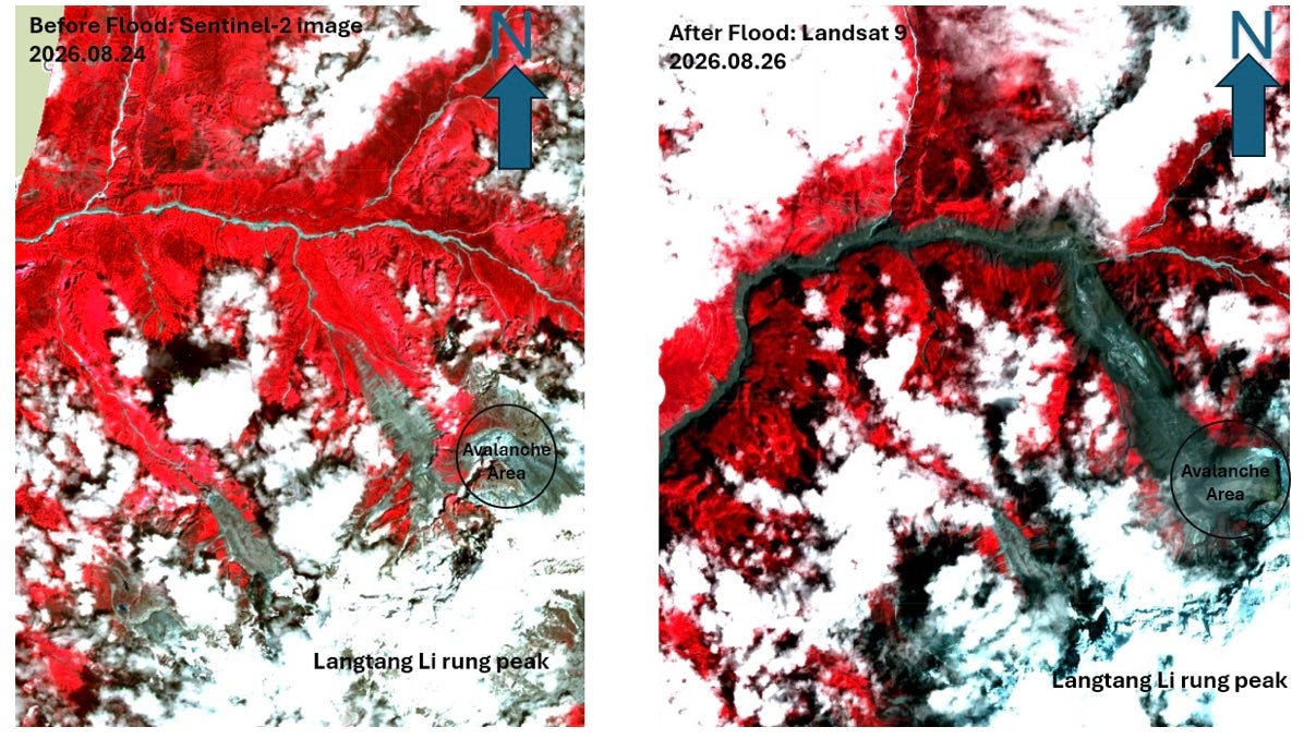 before and after graphics showing avalanche and flood damage to Langtang Li rung peak in Nepal